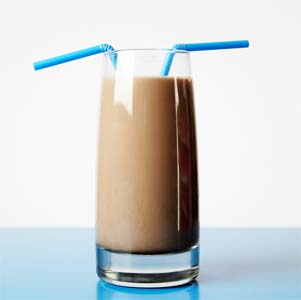 Chocolate Milk Health Benefits