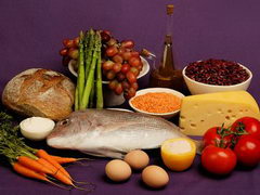 How Does Your Diet Affect Heart Health?